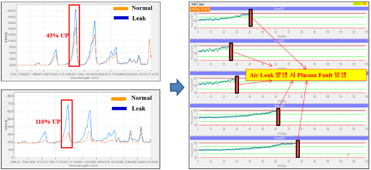 Software-Leak Detection.png