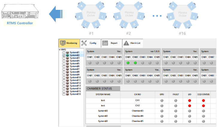 EPD Software-RTMS.png